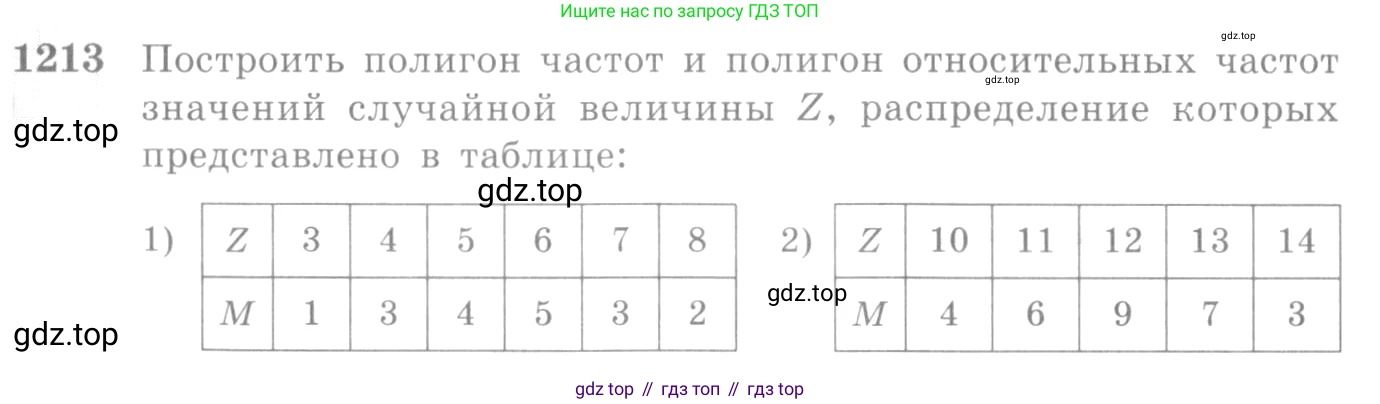 Алгебра, 10-11 класс Учебник, авторы: Алимов Шавкат Арифджанович, Колягин Юрий Михайлович, Ткачева Мария Владимировна, Федорова Надежда Евгеньевна, Шабунин Михаил Иванович, издательство Просвещение, Москва, 2014, страница 383, номер 1213, Условие