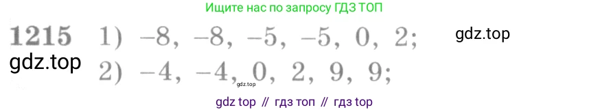Алгебра, 10-11 класс Учебник, авторы: Алимов Шавкат Арифджанович, Колягин Юрий Михайлович, Ткачева Мария Владимировна, Федорова Надежда Евгеньевна, Шабунин Михаил Иванович, издательство Просвещение, Москва, 2014, страница 383, номер 1215, Условие