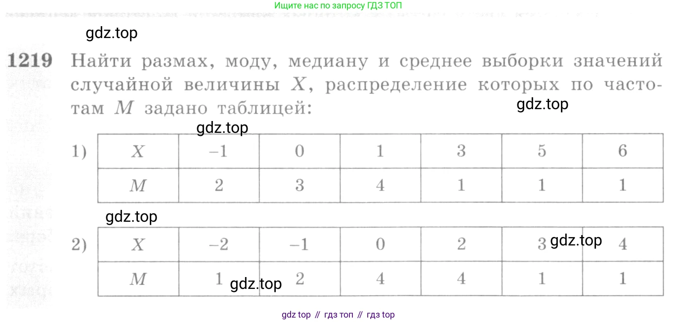 Алгебра, 10-11 класс Учебник, авторы: Алимов Шавкат Арифджанович, Колягин Юрий Михайлович, Ткачева Мария Владимировна, Федорова Надежда Евгеньевна, Шабунин Михаил Иванович, издательство Просвещение, Москва, 2014, страница 384, номер 1219, Условие