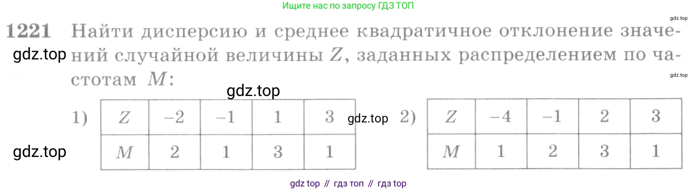 Алгебра, 10-11 класс Учебник, авторы: Алимов Шавкат Арифджанович, Колягин Юрий Михайлович, Ткачева Мария Владимировна, Федорова Надежда Евгеньевна, Шабунин Михаил Иванович, издательство Просвещение, Москва, 2014, страница 385, номер 1221, Условие
