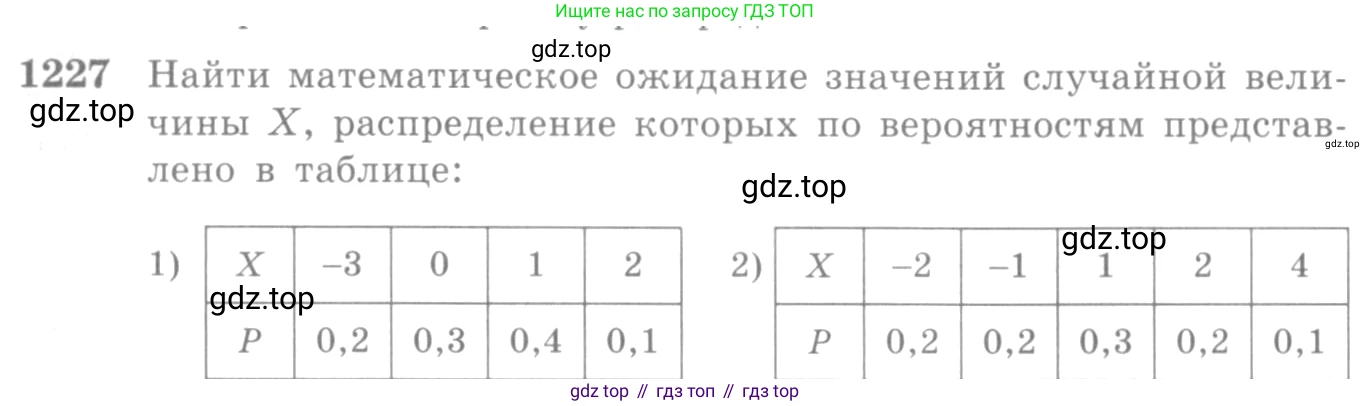 Алгебра, 10-11 класс Учебник, авторы: Алимов Шавкат Арифджанович, Колягин Юрий Михайлович, Ткачева Мария Владимировна, Федорова Надежда Евгеньевна, Шабунин Михаил Иванович, издательство Просвещение, Москва, 2014, страница 386, номер 1227, Условие