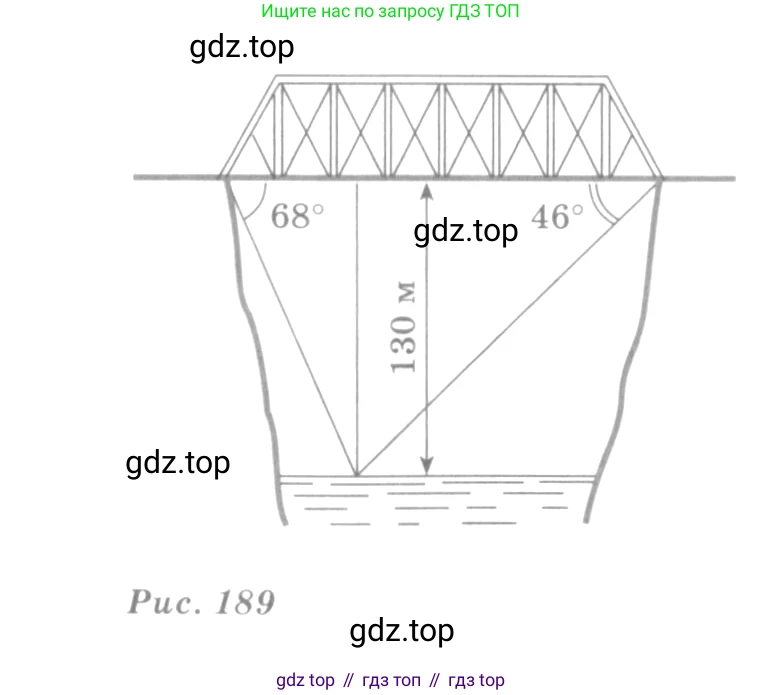 Алгебра, 10-11 класс Учебник, авторы: Алимов Шавкат Арифджанович, Колягин Юрий Михайлович, Ткачева Мария Владимировна, Федорова Надежда Евгеньевна, Шабунин Михаил Иванович, издательство Просвещение, Москва, 2014, страница 403, номер 1267, Условие (продолжение 2)