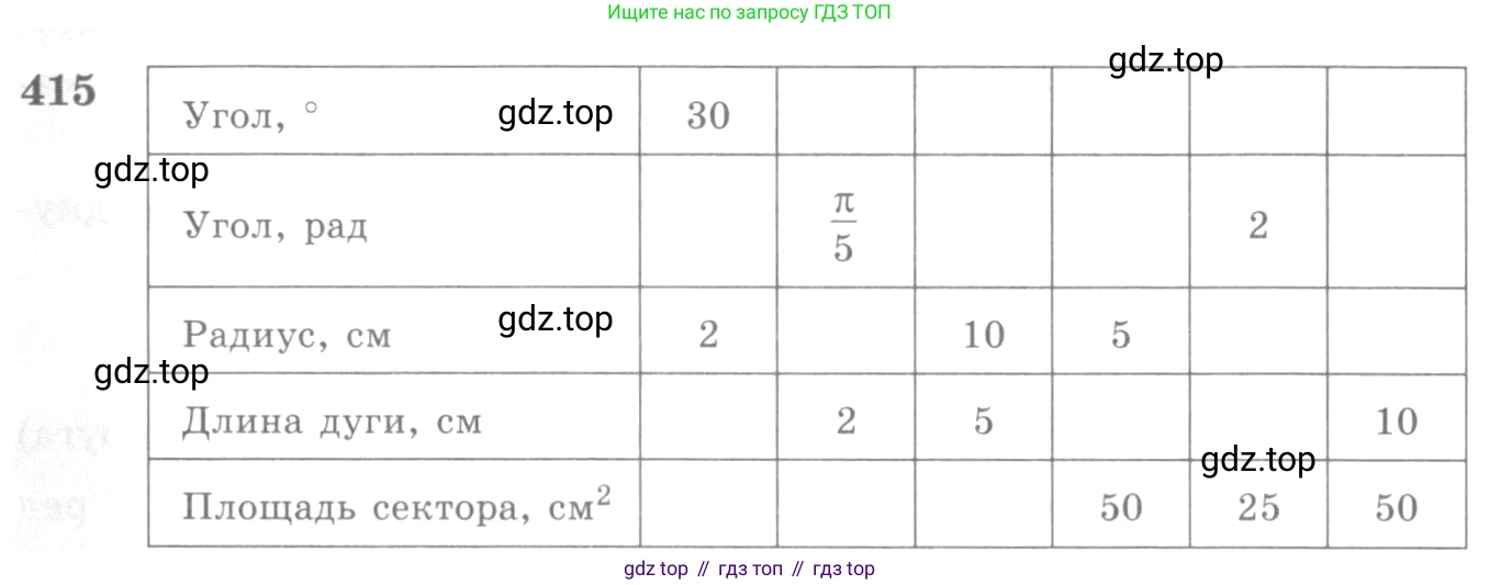 Алгебра, 10-11 класс Учебник, авторы: Алимов Шавкат Арифджанович, Колягин Юрий Михайлович, Ткачева Мария Владимировна, Федорова Надежда Евгеньевна, Шабунин Михаил Иванович, издательство Просвещение, Москва, 2014, страница 120, номер 415, Условие