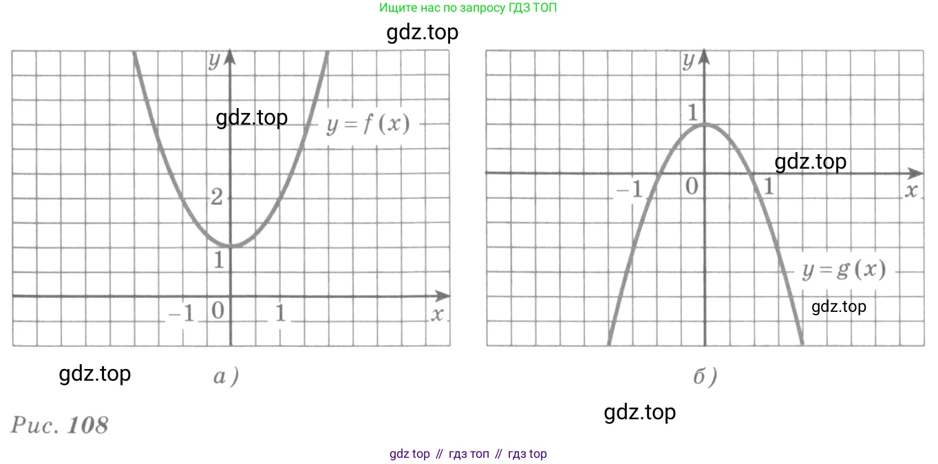 Алгебра, 10-11 класс Учебник, авторы: Алимов Шавкат Арифджанович, Колягин Юрий Михайлович, Ткачева Мария Владимировна, Федорова Надежда Евгеньевна, Шабунин Михаил Иванович, издательство Просвещение, Москва, 2014, страница 239, номер 800, Условие (продолжение 2)