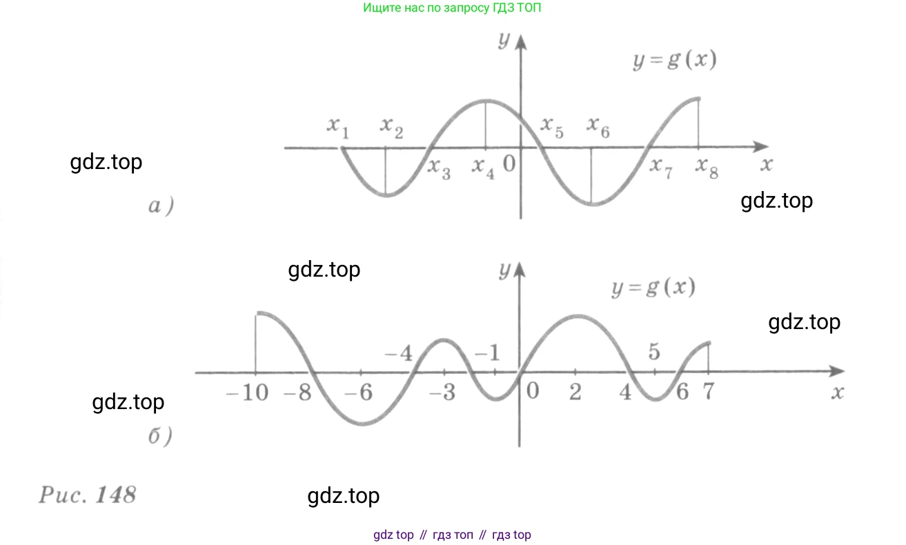 Алгебра, 10-11 класс Учебник, авторы: Алимов Шавкат Арифджанович, Колягин Юрий Михайлович, Ткачева Мария Владимировна, Федорова Надежда Евгеньевна, Шабунин Михаил Иванович, издательство Просвещение, Москва, 2014, страница 288, номер 969, Условие (продолжение 2)