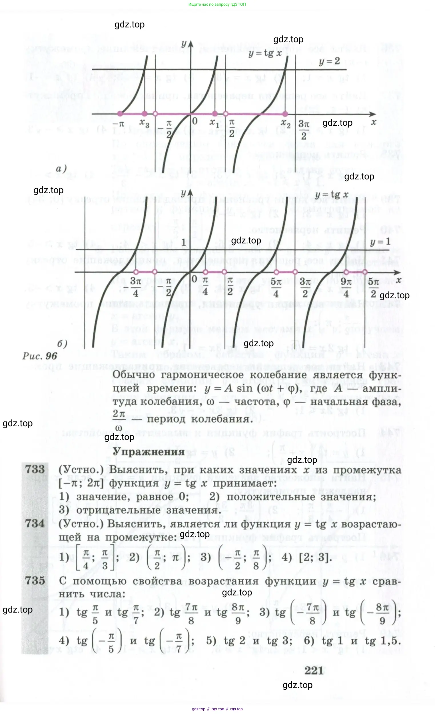 Алгебра, 10-11 класс Учебник, авторы: Алимов Шавкат Арифджанович, Колягин Юрий Михайлович, Ткачева Мария Владимировна, Федорова Надежда Евгеньевна, Шабунин Михаил Иванович, издательство Просвещение, Москва, 2014, страница 221