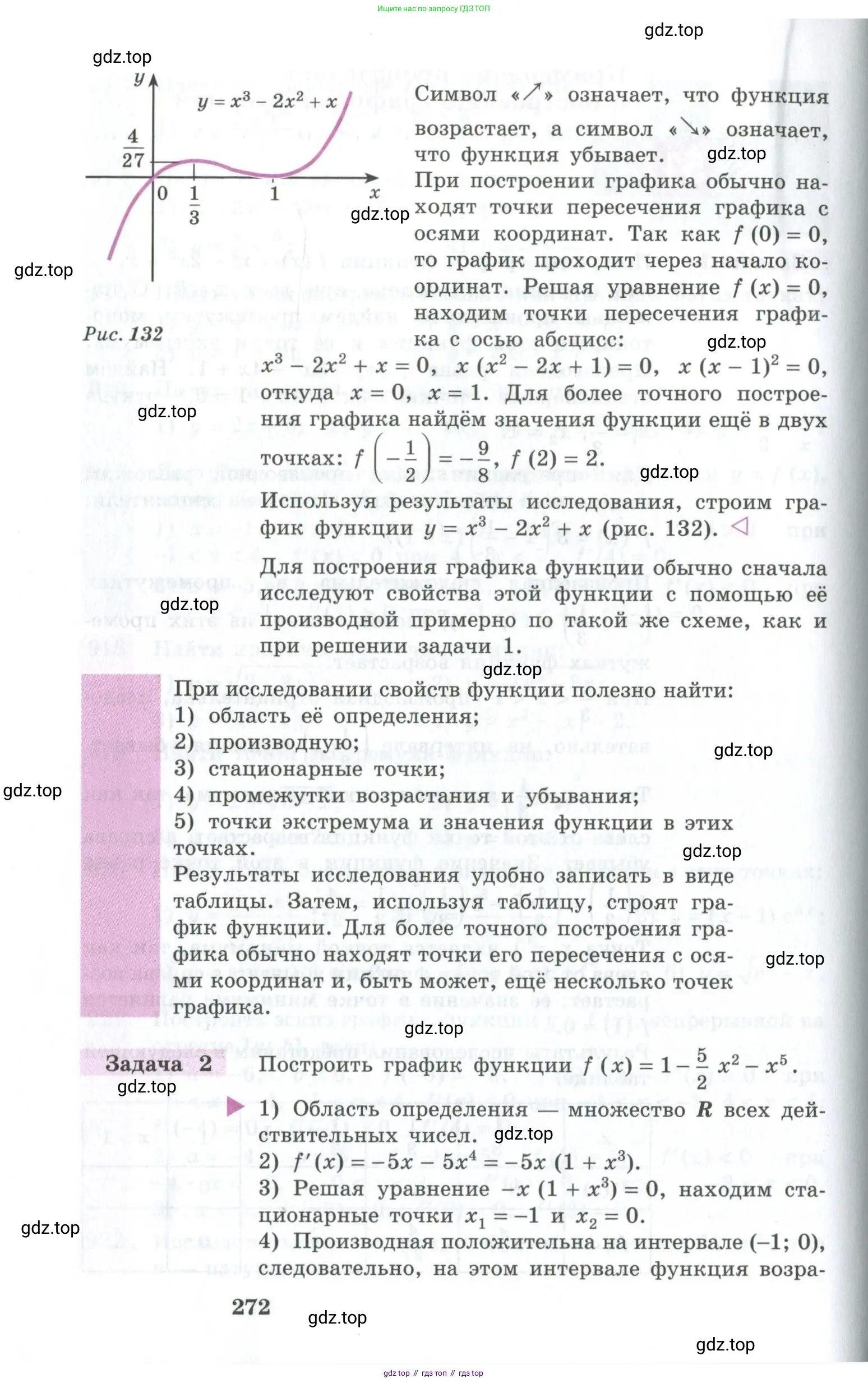 Алгебра, 10-11 класс Учебник, авторы: Алимов Шавкат Арифджанович, Колягин Юрий Михайлович, Ткачева Мария Владимировна, Федорова Надежда Евгеньевна, Шабунин Михаил Иванович, издательство Просвещение, Москва, 2014, страница 272
