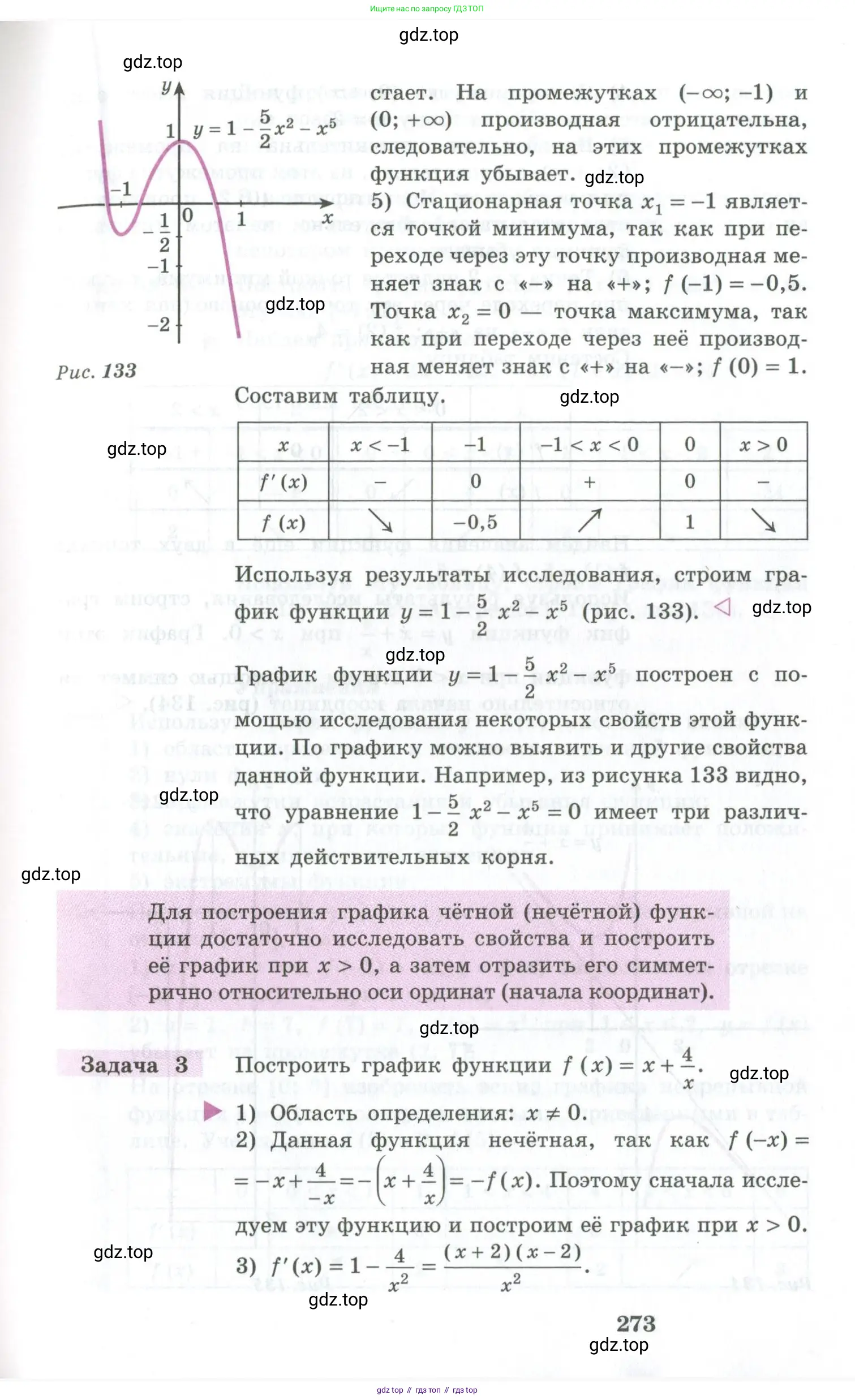 Алгебра, 10-11 класс Учебник, авторы: Алимов Шавкат Арифджанович, Колягин Юрий Михайлович, Ткачева Мария Владимировна, Федорова Надежда Евгеньевна, Шабунин Михаил Иванович, издательство Просвещение, Москва, 2014, страница 273