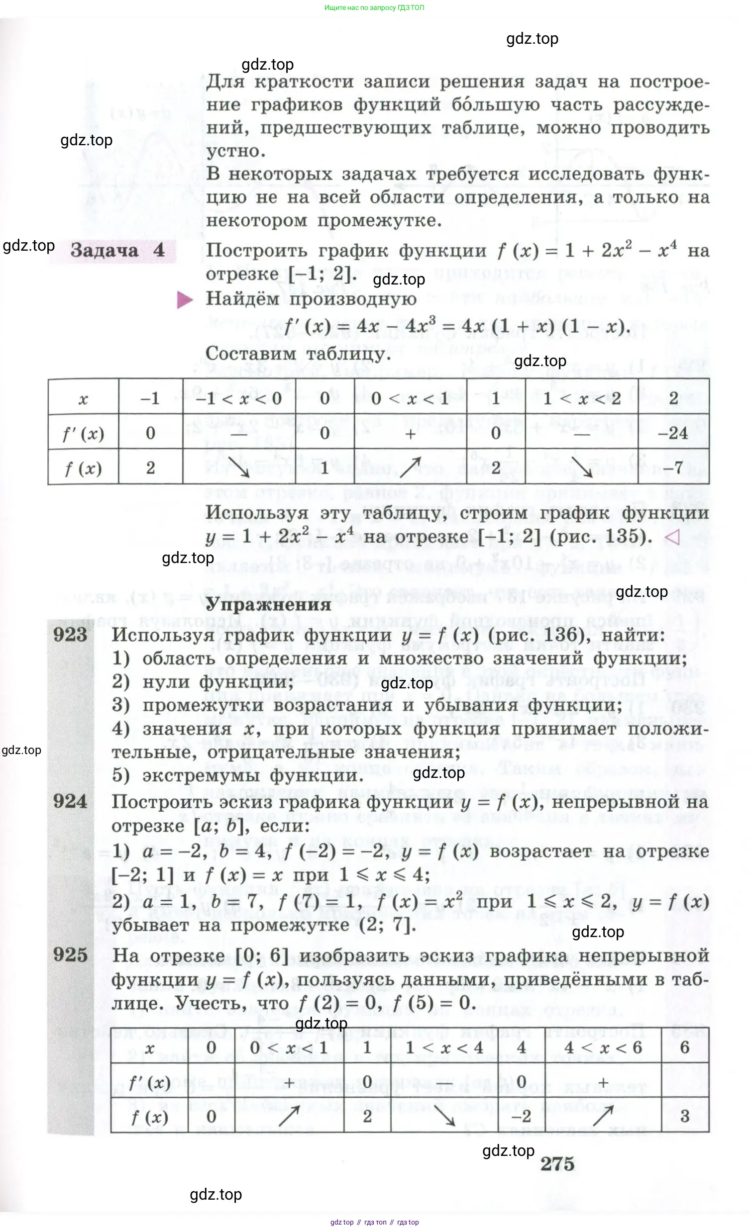 Алгебра, 10-11 класс Учебник, авторы: Алимов Шавкат Арифджанович, Колягин Юрий Михайлович, Ткачева Мария Владимировна, Федорова Надежда Евгеньевна, Шабунин Михаил Иванович, издательство Просвещение, Москва, 2014, страница 275