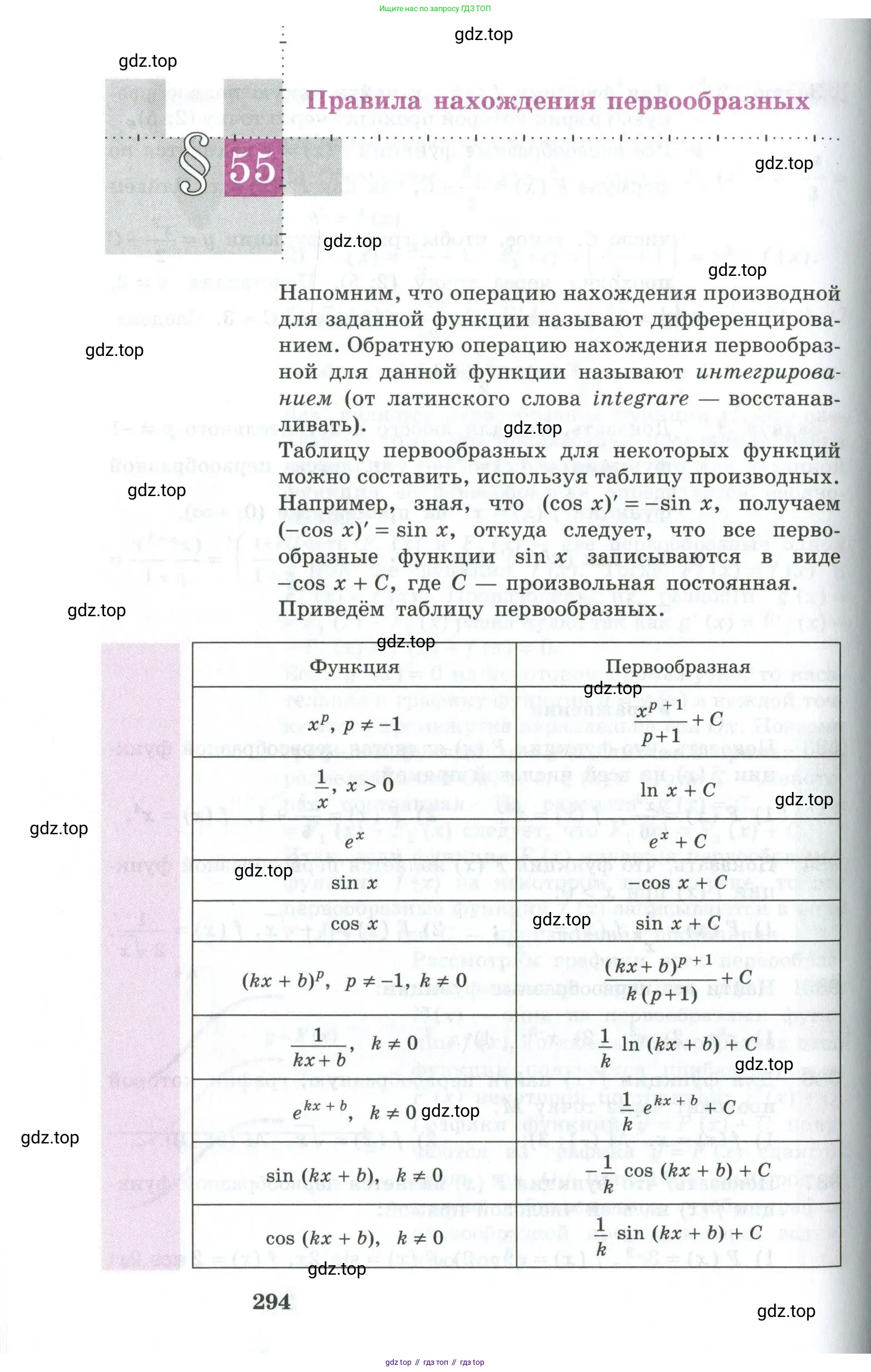 Алгебра, 10-11 класс Учебник, авторы: Алимов Шавкат Арифджанович, Колягин Юрий Михайлович, Ткачева Мария Владимировна, Федорова Надежда Евгеньевна, Шабунин Михаил Иванович, издательство Просвещение, Москва, 2014, страница 294