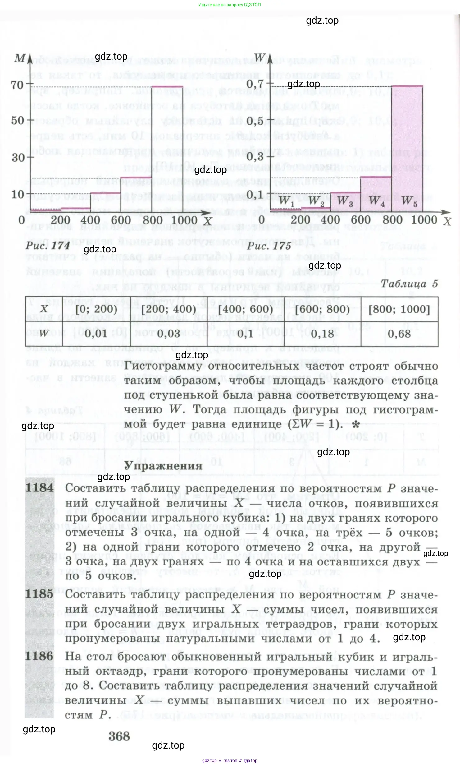 Алгебра, 10-11 класс Учебник, авторы: Алимов Шавкат Арифджанович, Колягин Юрий Михайлович, Ткачева Мария Владимировна, Федорова Надежда Евгеньевна, Шабунин Михаил Иванович, издательство Просвещение, Москва, 2014, страница 368