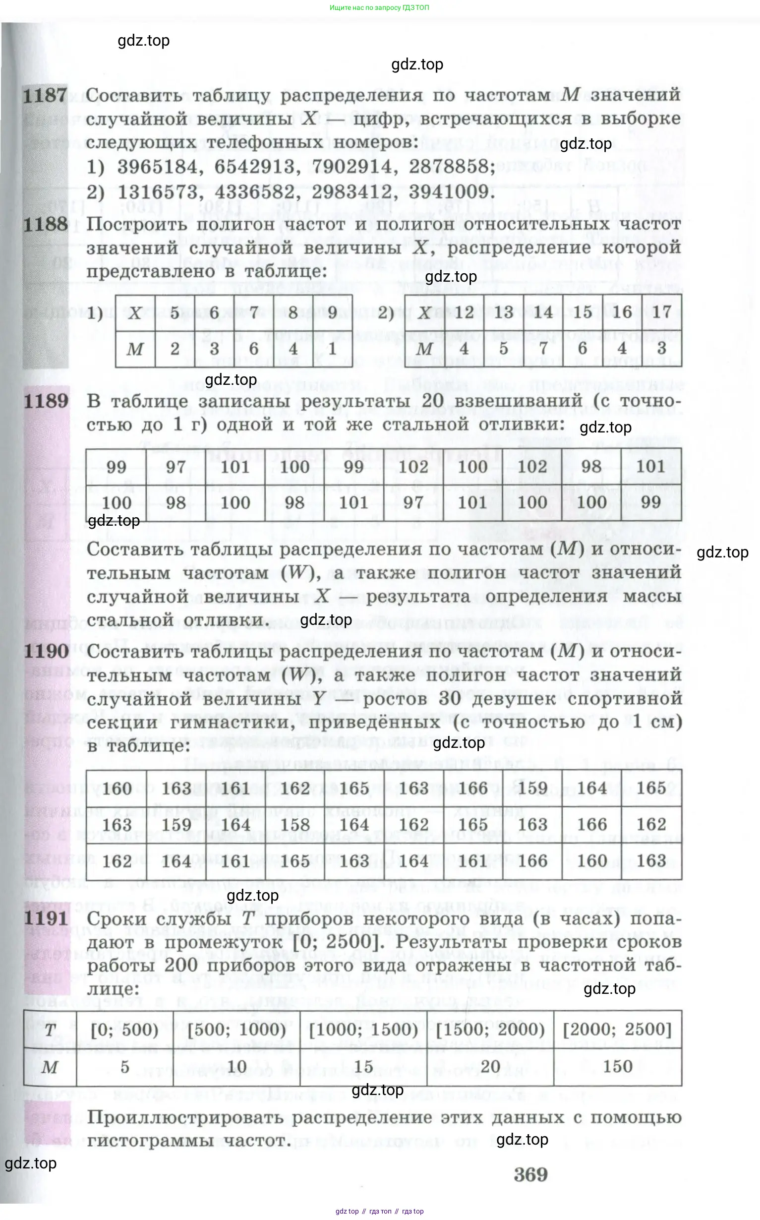 Алгебра, 10-11 класс Учебник, авторы: Алимов Шавкат Арифджанович, Колягин Юрий Михайлович, Ткачева Мария Владимировна, Федорова Надежда Евгеньевна, Шабунин Михаил Иванович, издательство Просвещение, Москва, 2014, страница 369