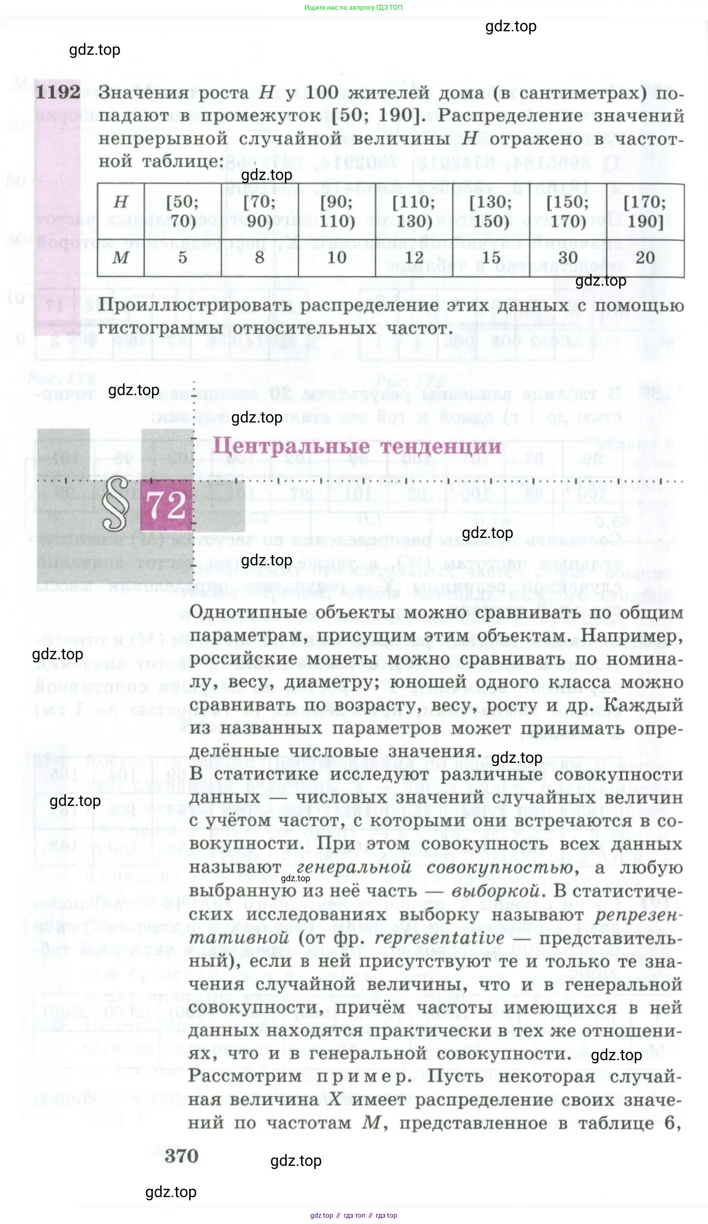 Алгебра, 10-11 класс Учебник, авторы: Алимов Шавкат Арифджанович, Колягин Юрий Михайлович, Ткачева Мария Владимировна, Федорова Надежда Евгеньевна, Шабунин Михаил Иванович, издательство Просвещение, Москва, 2014, страница 370