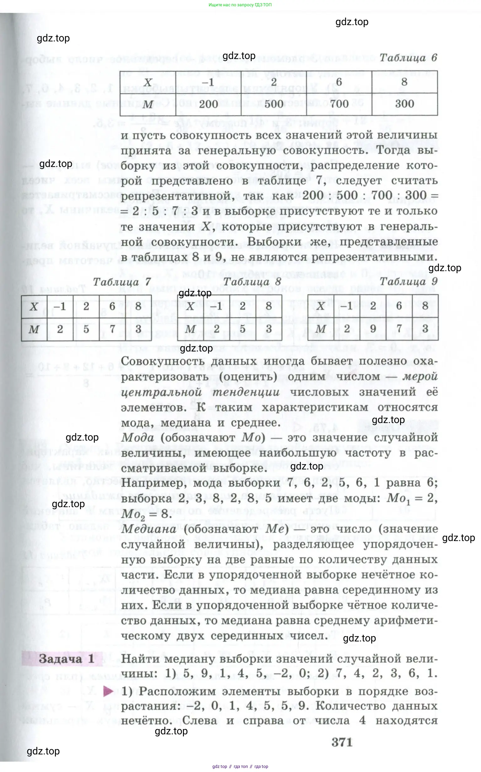 Алгебра, 10-11 класс Учебник, авторы: Алимов Шавкат Арифджанович, Колягин Юрий Михайлович, Ткачева Мария Владимировна, Федорова Надежда Евгеньевна, Шабунин Михаил Иванович, издательство Просвещение, Москва, 2014, страница 371