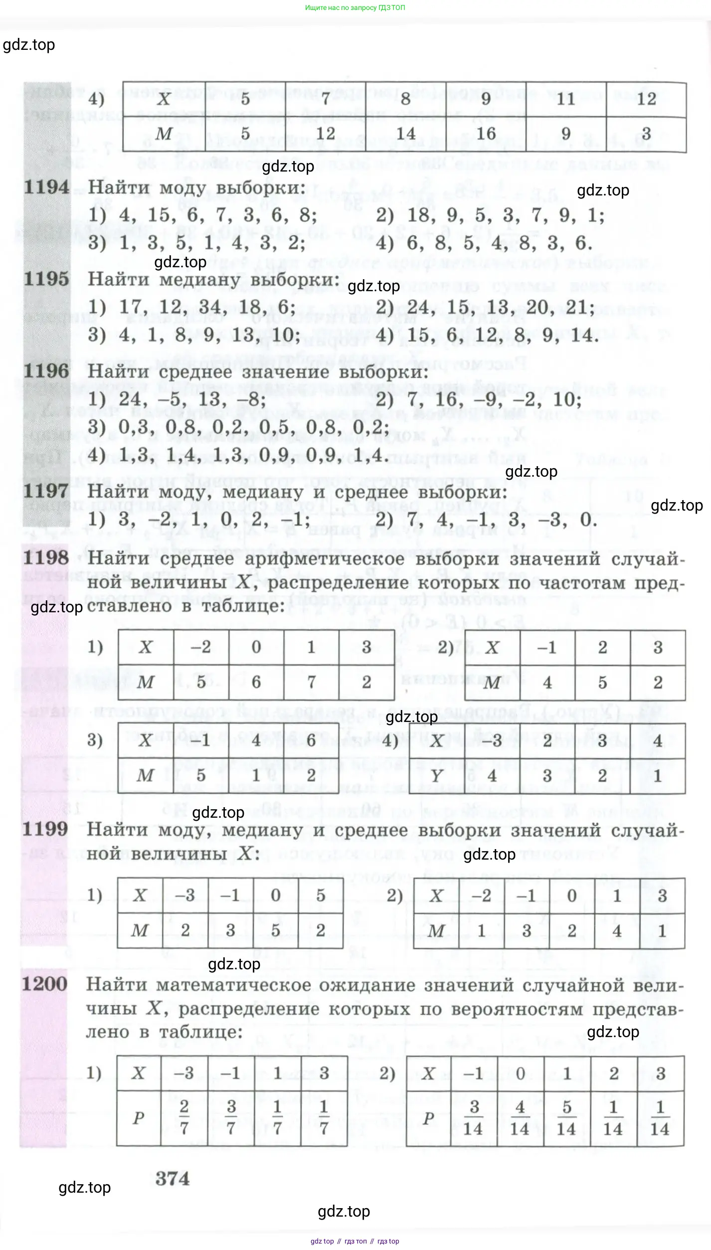 Алгебра, 10-11 класс Учебник, авторы: Алимов Шавкат Арифджанович, Колягин Юрий Михайлович, Ткачева Мария Владимировна, Федорова Надежда Евгеньевна, Шабунин Михаил Иванович, издательство Просвещение, Москва, 2014, страница 374