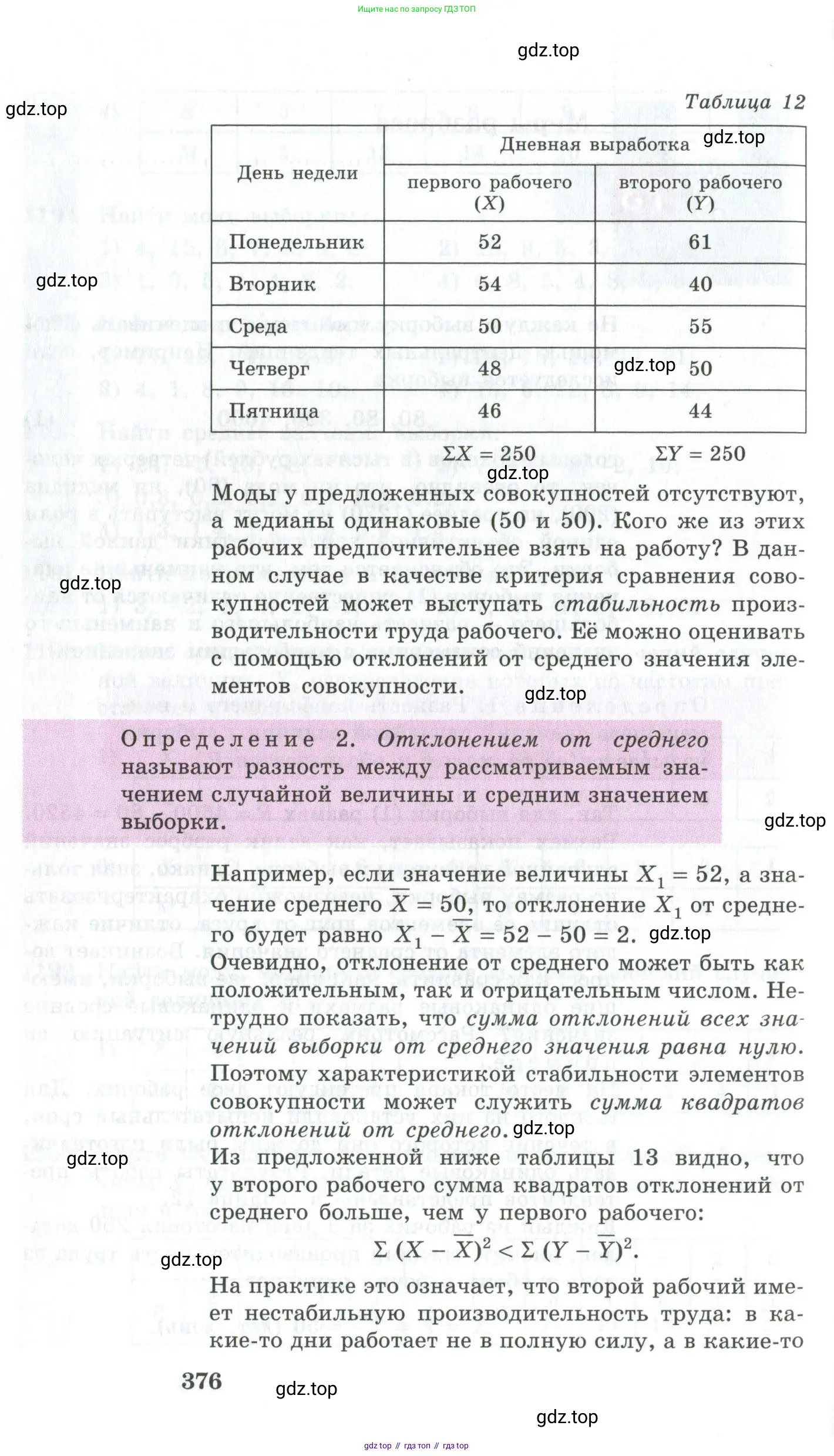 Алгебра, 10-11 класс Учебник, авторы: Алимов Шавкат Арифджанович, Колягин Юрий Михайлович, Ткачева Мария Владимировна, Федорова Надежда Евгеньевна, Шабунин Михаил Иванович, издательство Просвещение, Москва, 2014, страница 376
