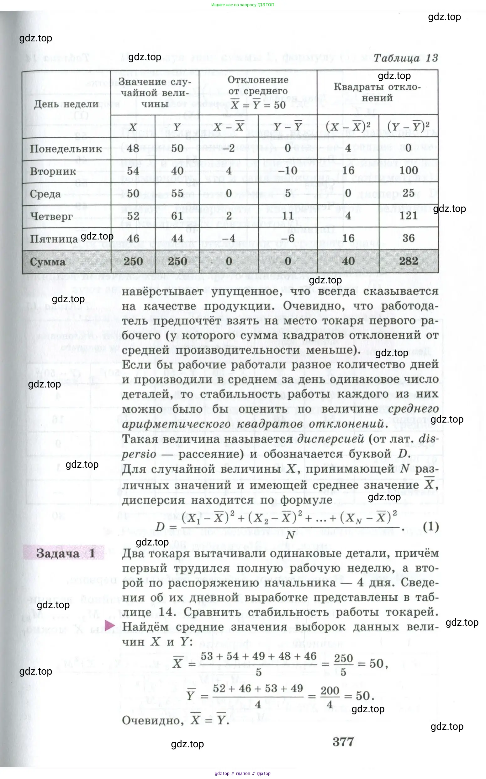 Алгебра, 10-11 класс Учебник, авторы: Алимов Шавкат Арифджанович, Колягин Юрий Михайлович, Ткачева Мария Владимировна, Федорова Надежда Евгеньевна, Шабунин Михаил Иванович, издательство Просвещение, Москва, 2014, страница 377