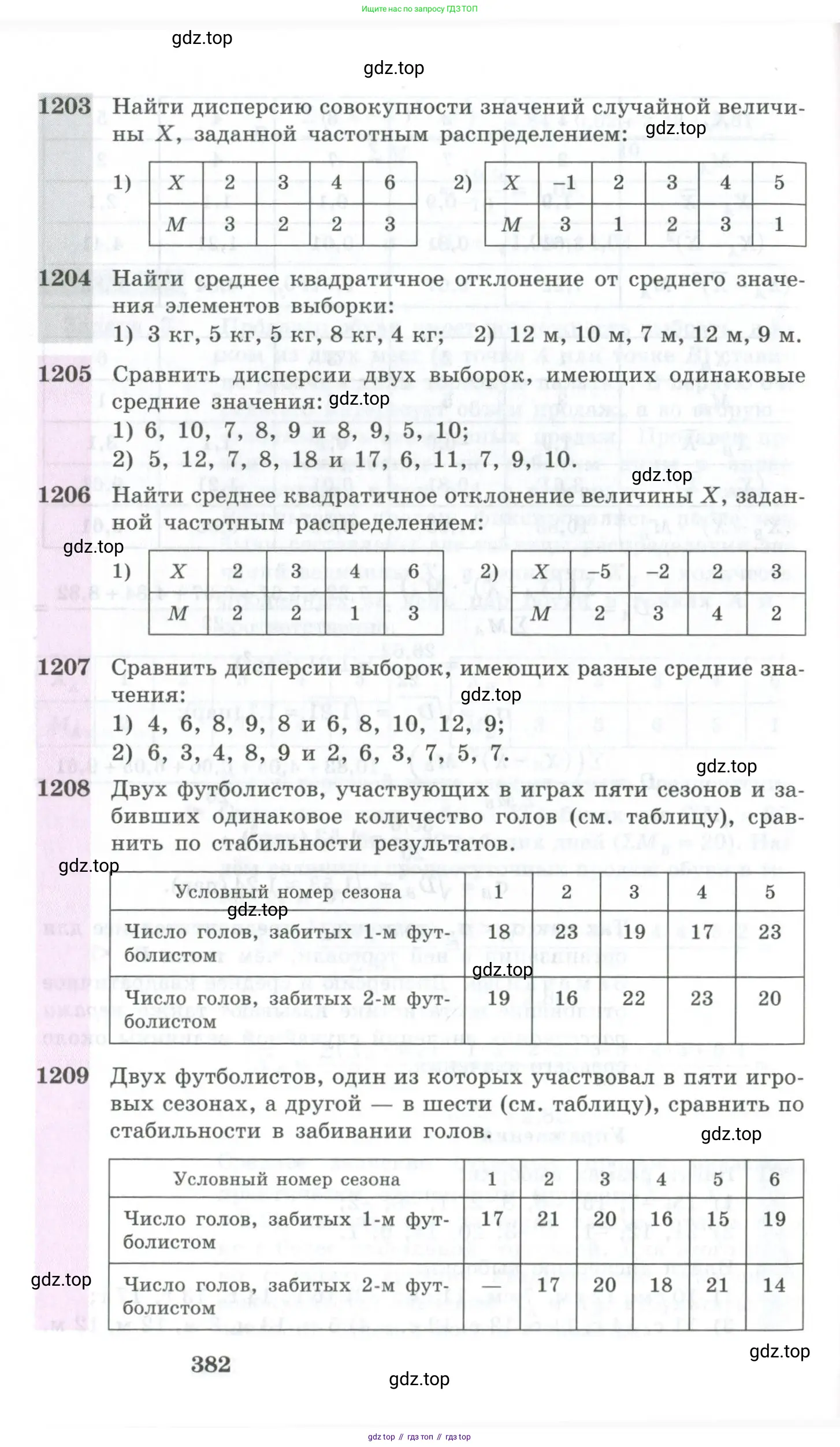 Алгебра, 10-11 класс Учебник, авторы: Алимов Шавкат Арифджанович, Колягин Юрий Михайлович, Ткачева Мария Владимировна, Федорова Надежда Евгеньевна, Шабунин Михаил Иванович, издательство Просвещение, Москва, 2014, страница 382