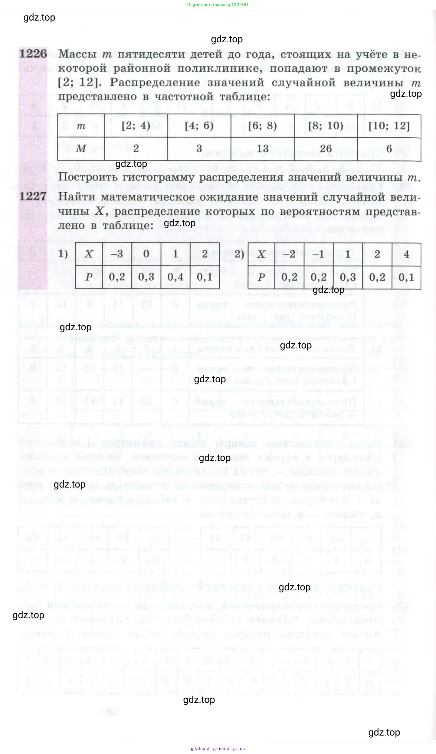 Алгебра, 10-11 класс Учебник, авторы: Алимов Шавкат Арифджанович, Колягин Юрий Михайлович, Ткачева Мария Владимировна, Федорова Надежда Евгеньевна, Шабунин Михаил Иванович, издательство Просвещение, Москва, 2014, страница 386