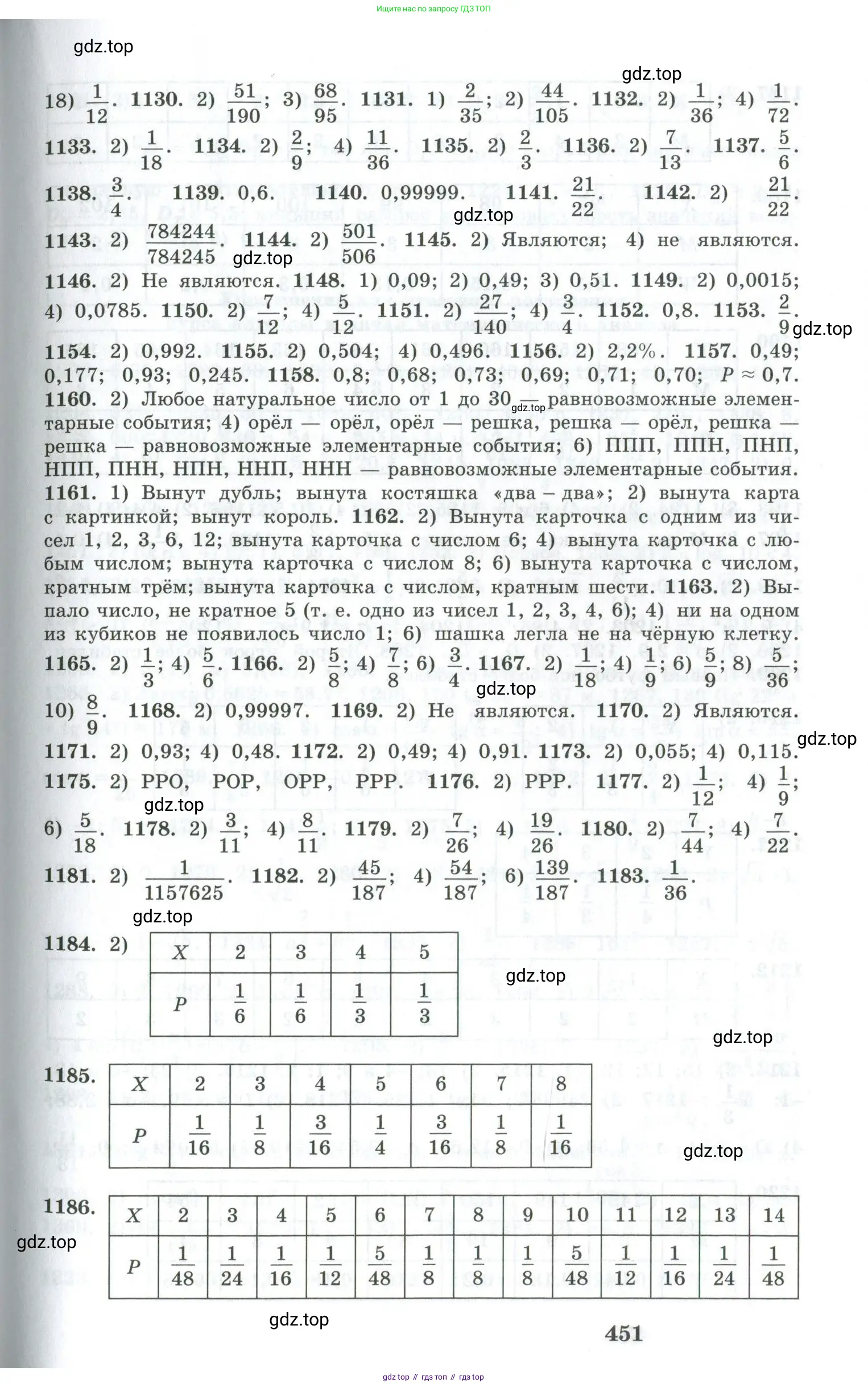 Алгебра, 10-11 класс Учебник, авторы: Алимов Шавкат Арифджанович, Колягин Юрий Михайлович, Ткачева Мария Владимировна, Федорова Надежда Евгеньевна, Шабунин Михаил Иванович, издательство Просвещение, Москва, 2014, страница 451