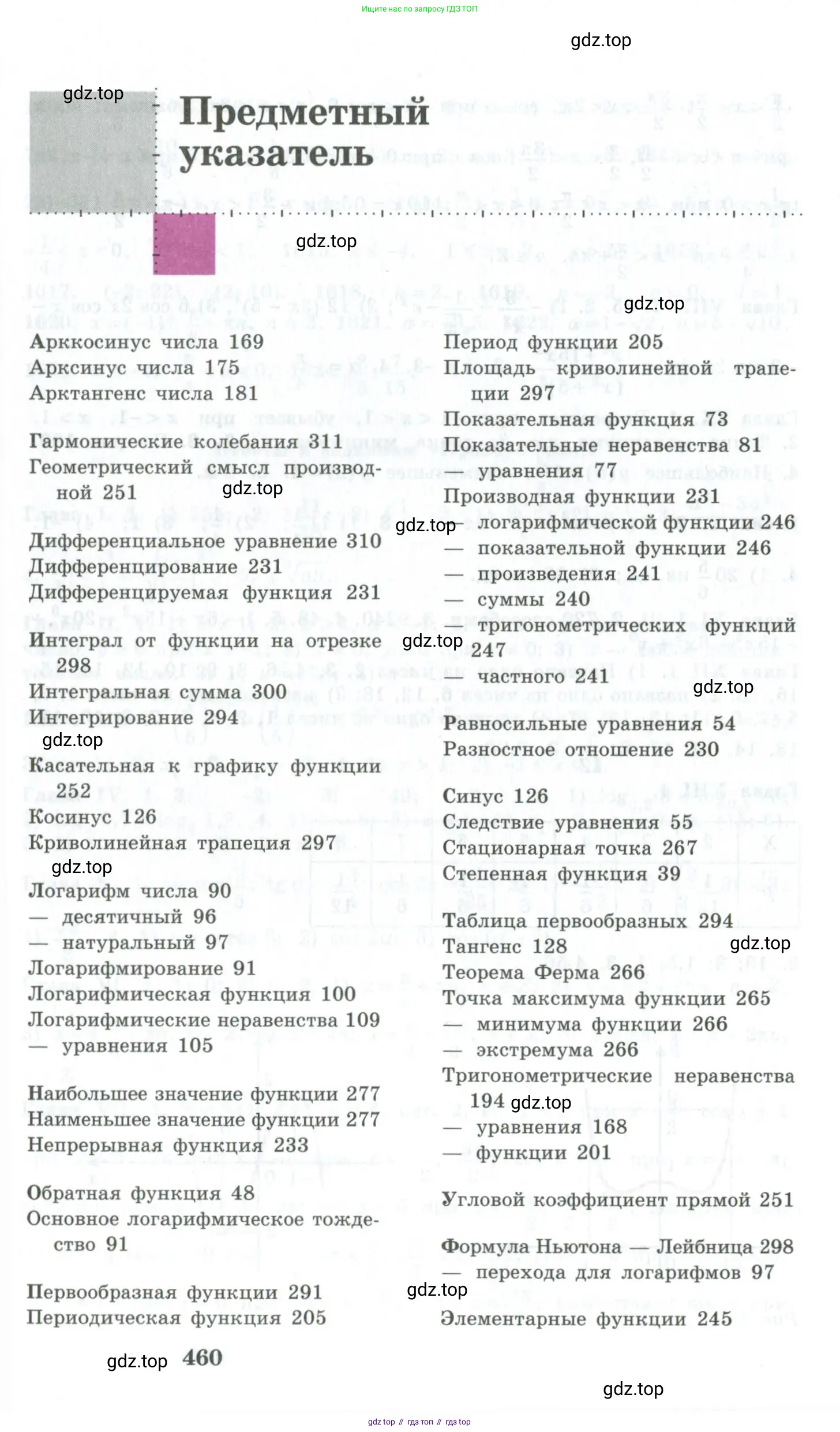 Алгебра, 10-11 класс Учебник, авторы: Алимов Шавкат Арифджанович, Колягин Юрий Михайлович, Ткачева Мария Владимировна, Федорова Надежда Евгеньевна, Шабунин Михаил Иванович, издательство Просвещение, Москва, 2014, страница 460