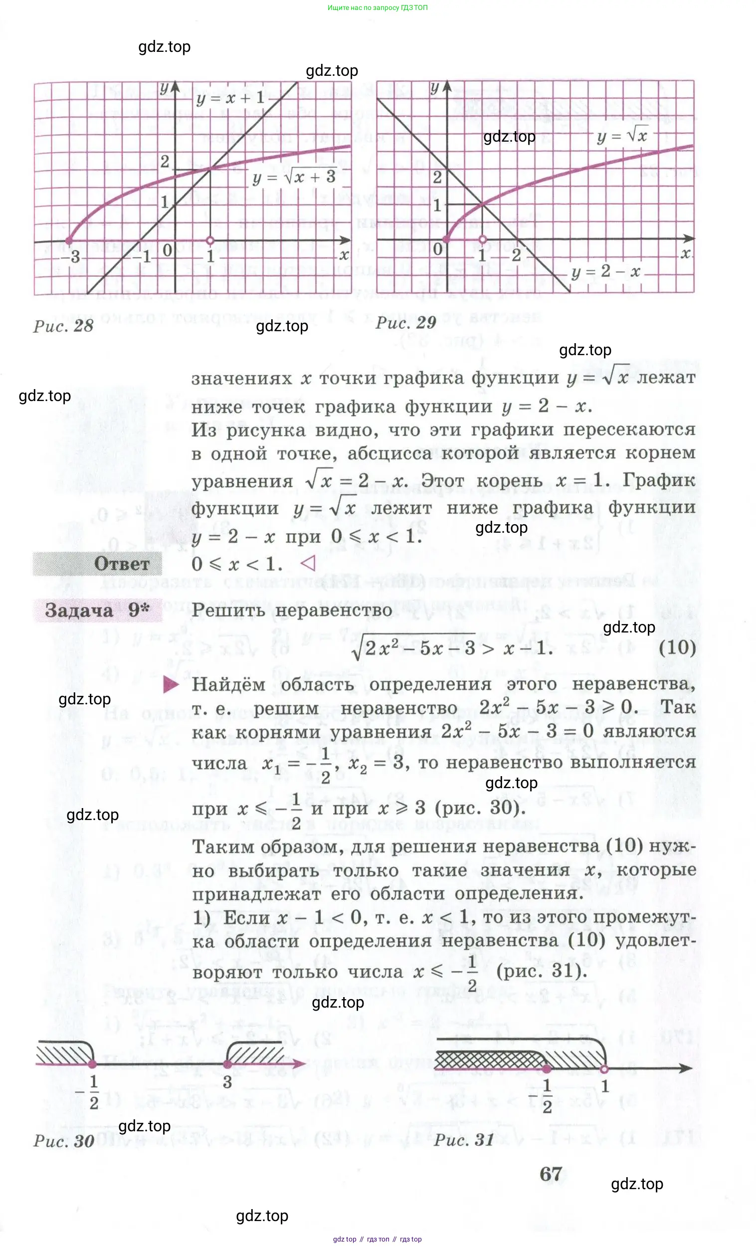 Алгебра, 10-11 класс Учебник, авторы: Алимов Шавкат Арифджанович, Колягин Юрий Михайлович, Ткачева Мария Владимировна, Федорова Надежда Евгеньевна, Шабунин Михаил Иванович, издательство Просвещение, Москва, 2014, страница 67