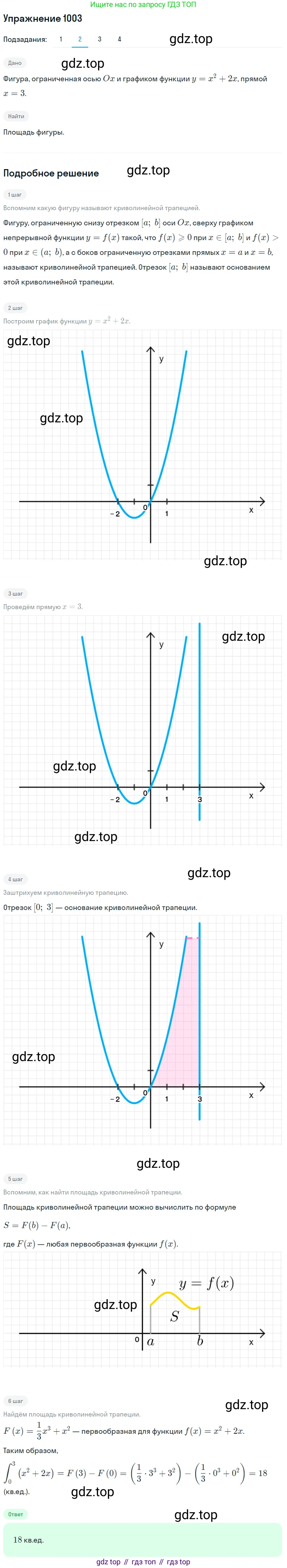 Алгебра, 10-11 класс Учебник, авторы: Алимов Шавкат Арифджанович, Колягин Юрий Михайлович, Ткачева Мария Владимировна, Федорова Надежда Евгеньевна, Шабунин Михаил Иванович, издательство Просвещение, Москва, 2014, страница 301, номер 1003, Решение 1 (продолжение 2)