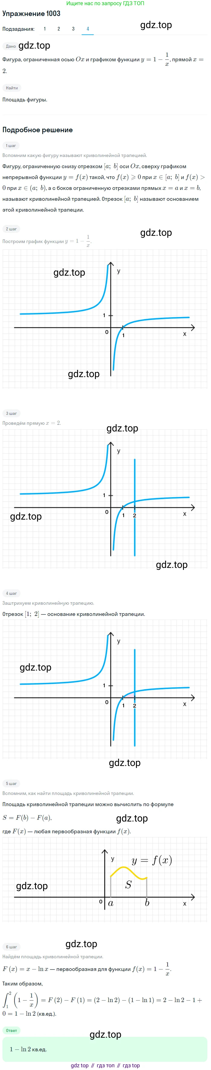 Алгебра, 10-11 класс Учебник, авторы: Алимов Шавкат Арифджанович, Колягин Юрий Михайлович, Ткачева Мария Владимировна, Федорова Надежда Евгеньевна, Шабунин Михаил Иванович, издательство Просвещение, Москва, 2014, страница 301, номер 1003, Решение 1 (продолжение 4)