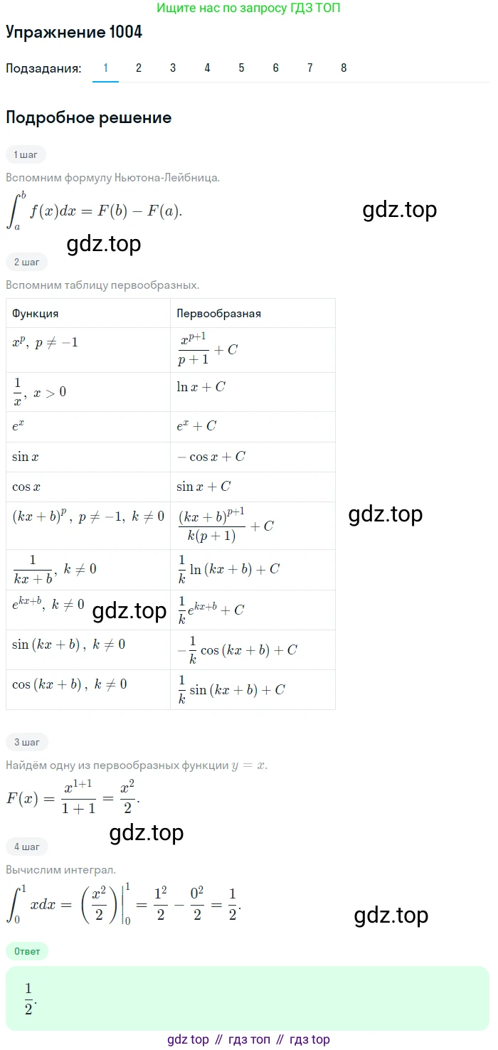 Алгебра, 10-11 класс Учебник, авторы: Алимов Шавкат Арифджанович, Колягин Юрий Михайлович, Ткачева Мария Владимировна, Федорова Надежда Евгеньевна, Шабунин Михаил Иванович, издательство Просвещение, Москва, 2014, страница 303, номер 1004, Решение 1