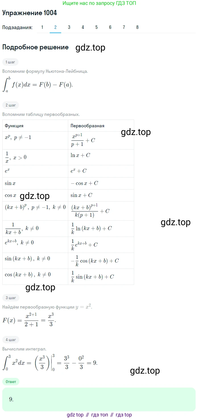 Алгебра, 10-11 класс Учебник, авторы: Алимов Шавкат Арифджанович, Колягин Юрий Михайлович, Ткачева Мария Владимировна, Федорова Надежда Евгеньевна, Шабунин Михаил Иванович, издательство Просвещение, Москва, 2014, страница 303, номер 1004, Решение 1 (продолжение 2)