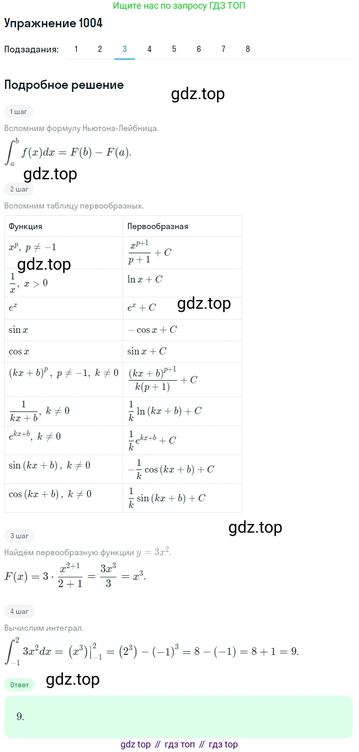 Алгебра, 10-11 класс Учебник, авторы: Алимов Шавкат Арифджанович, Колягин Юрий Михайлович, Ткачева Мария Владимировна, Федорова Надежда Евгеньевна, Шабунин Михаил Иванович, издательство Просвещение, Москва, 2014, страница 303, номер 1004, Решение 1 (продолжение 3)