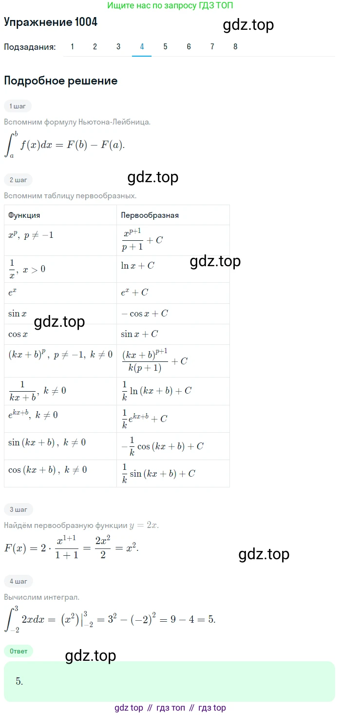 Алгебра, 10-11 класс Учебник, авторы: Алимов Шавкат Арифджанович, Колягин Юрий Михайлович, Ткачева Мария Владимировна, Федорова Надежда Евгеньевна, Шабунин Михаил Иванович, издательство Просвещение, Москва, 2014, страница 303, номер 1004, Решение 1 (продолжение 4)