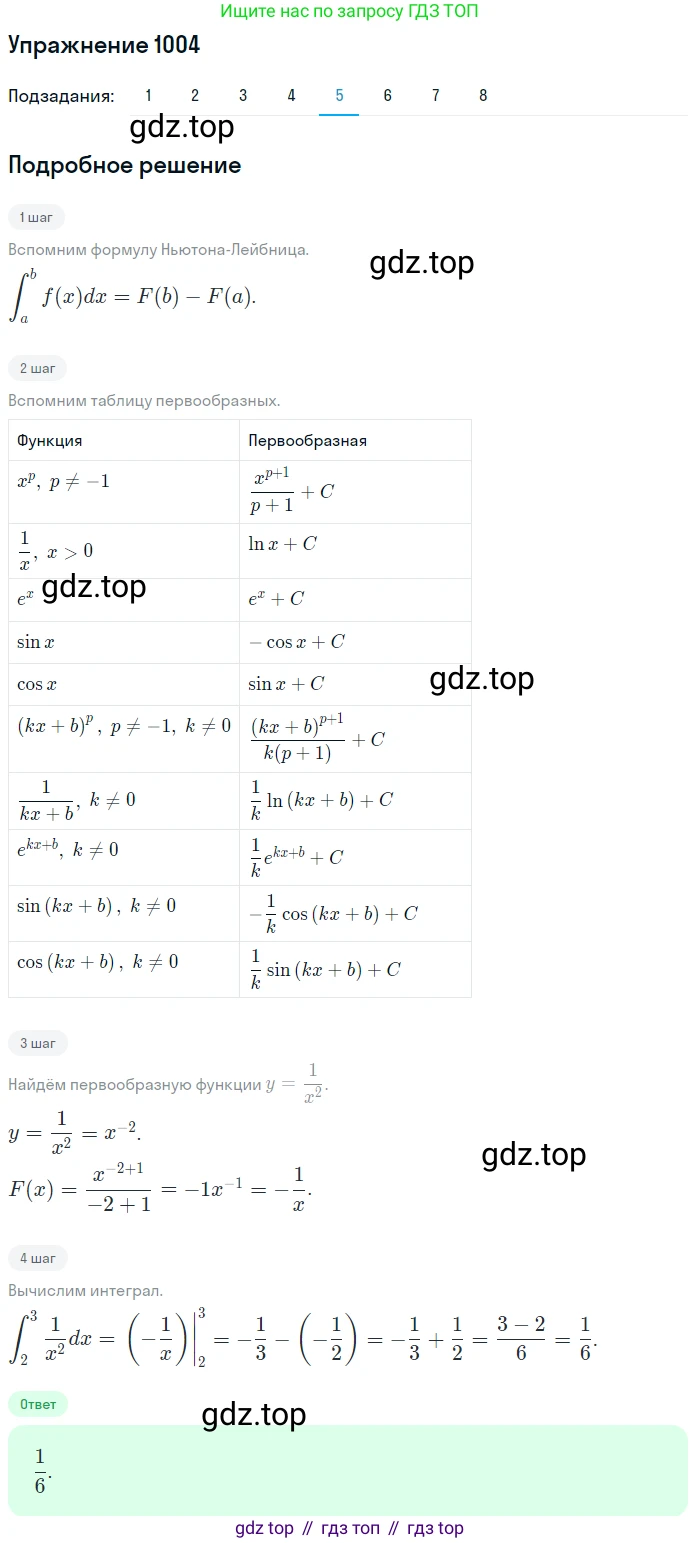 Алгебра, 10-11 класс Учебник, авторы: Алимов Шавкат Арифджанович, Колягин Юрий Михайлович, Ткачева Мария Владимировна, Федорова Надежда Евгеньевна, Шабунин Михаил Иванович, издательство Просвещение, Москва, 2014, страница 303, номер 1004, Решение 1 (продолжение 5)