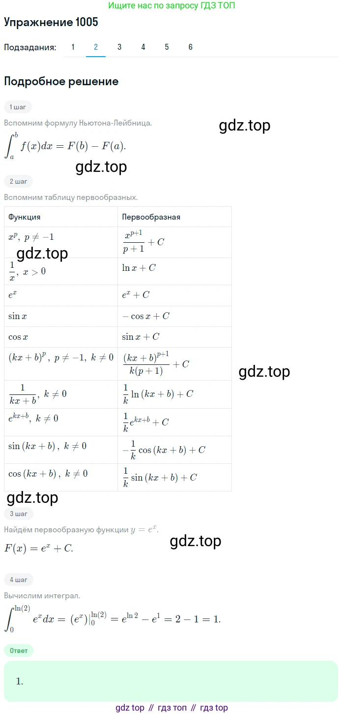 Алгебра, 10-11 класс Учебник, авторы: Алимов Шавкат Арифджанович, Колягин Юрий Михайлович, Ткачева Мария Владимировна, Федорова Надежда Евгеньевна, Шабунин Михаил Иванович, издательство Просвещение, Москва, 2014, страница 303, номер 1005, Решение 1 (продолжение 2)