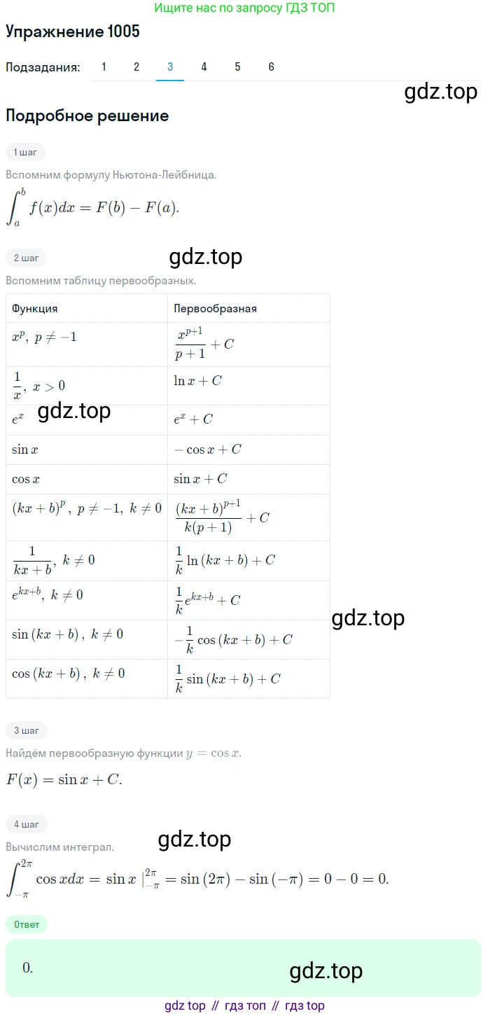 Алгебра, 10-11 класс Учебник, авторы: Алимов Шавкат Арифджанович, Колягин Юрий Михайлович, Ткачева Мария Владимировна, Федорова Надежда Евгеньевна, Шабунин Михаил Иванович, издательство Просвещение, Москва, 2014, страница 303, номер 1005, Решение 1 (продолжение 3)
