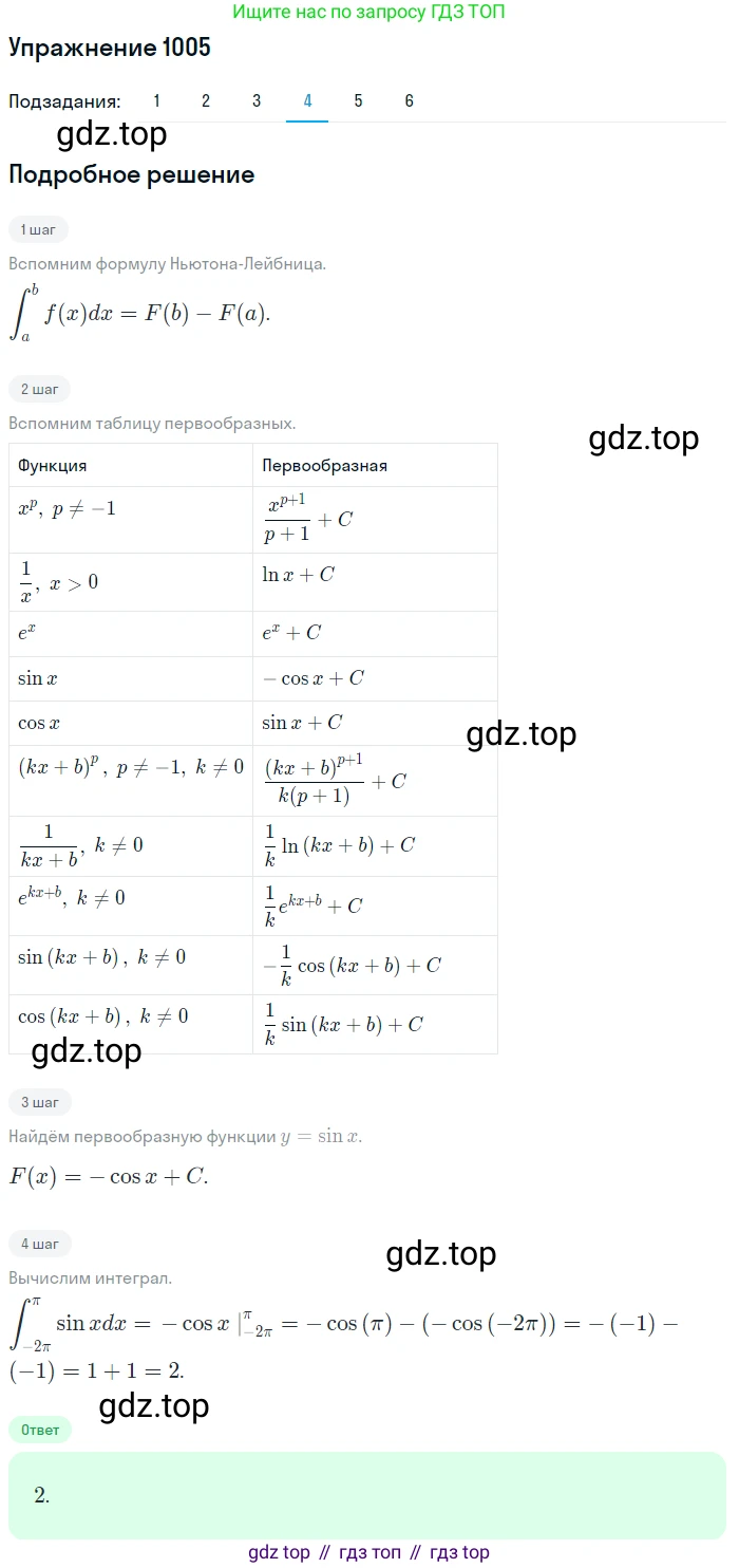 Алгебра, 10-11 класс Учебник, авторы: Алимов Шавкат Арифджанович, Колягин Юрий Михайлович, Ткачева Мария Владимировна, Федорова Надежда Евгеньевна, Шабунин Михаил Иванович, издательство Просвещение, Москва, 2014, страница 303, номер 1005, Решение 1 (продолжение 4)