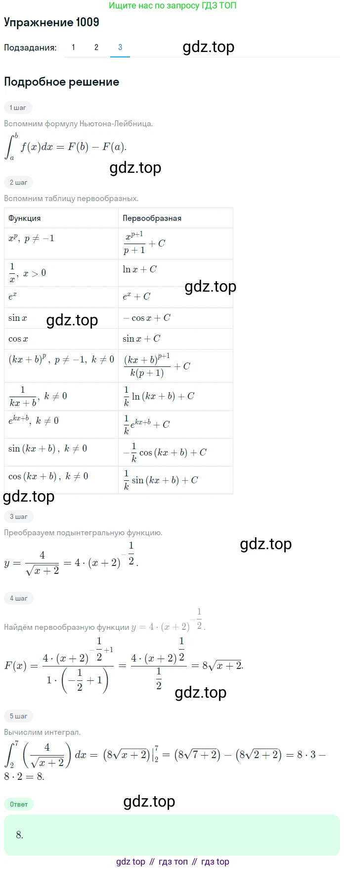 Алгебра, 10-11 класс Учебник, авторы: Алимов Шавкат Арифджанович, Колягин Юрий Михайлович, Ткачева Мария Владимировна, Федорова Надежда Евгеньевна, Шабунин Михаил Иванович, издательство Просвещение, Москва, 2014, страница 304, номер 1009, Решение 1 (продолжение 3)