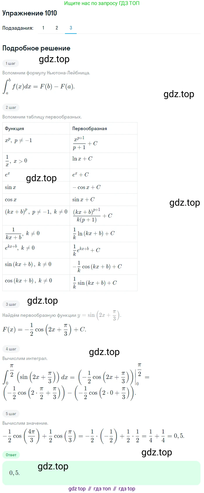 Алгебра, 10-11 класс Учебник, авторы: Алимов Шавкат Арифджанович, Колягин Юрий Михайлович, Ткачева Мария Владимировна, Федорова Надежда Евгеньевна, Шабунин Михаил Иванович, издательство Просвещение, Москва, 2014, страница 304, номер 1010, Решение 1 (продолжение 3)