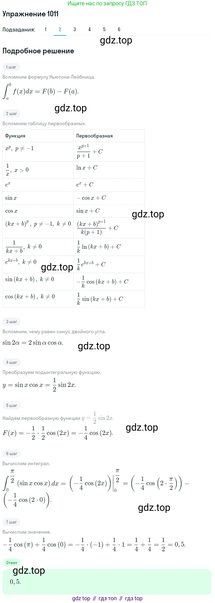 Алгебра, 10-11 класс Учебник, авторы: Алимов Шавкат Арифджанович, Колягин Юрий Михайлович, Ткачева Мария Владимировна, Федорова Надежда Евгеньевна, Шабунин Михаил Иванович, издательство Просвещение, Москва, 2014, страница 304, номер 1011, Решение 1 (продолжение 2)