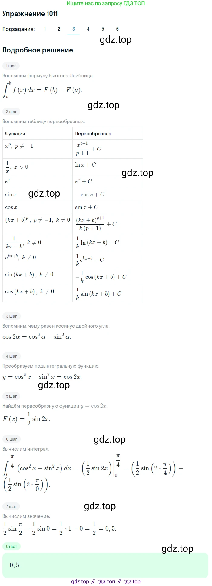 Алгебра, 10-11 класс Учебник, авторы: Алимов Шавкат Арифджанович, Колягин Юрий Михайлович, Ткачева Мария Владимировна, Федорова Надежда Евгеньевна, Шабунин Михаил Иванович, издательство Просвещение, Москва, 2014, страница 304, номер 1011, Решение 1 (продолжение 3)