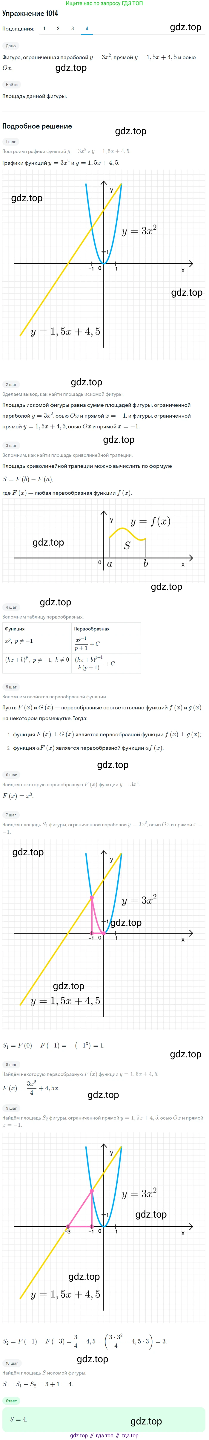 Алгебра, 10-11 класс Учебник, авторы: Алимов Шавкат Арифджанович, Колягин Юрий Михайлович, Ткачева Мария Владимировна, Федорова Надежда Евгеньевна, Шабунин Михаил Иванович, издательство Просвещение, Москва, 2014, страница 308, номер 1014, Решение 1 (продолжение 4)