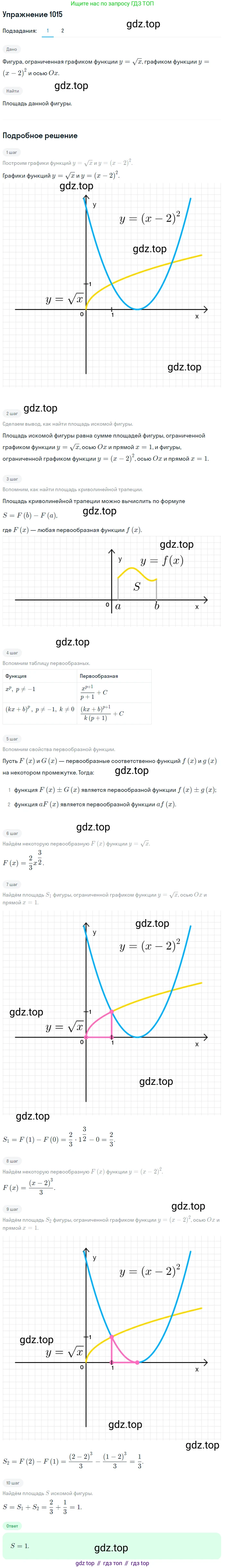 Алгебра, 10-11 класс Учебник, авторы: Алимов Шавкат Арифджанович, Колягин Юрий Михайлович, Ткачева Мария Владимировна, Федорова Надежда Евгеньевна, Шабунин Михаил Иванович, издательство Просвещение, Москва, 2014, страница 308, номер 1015, Решение 1
