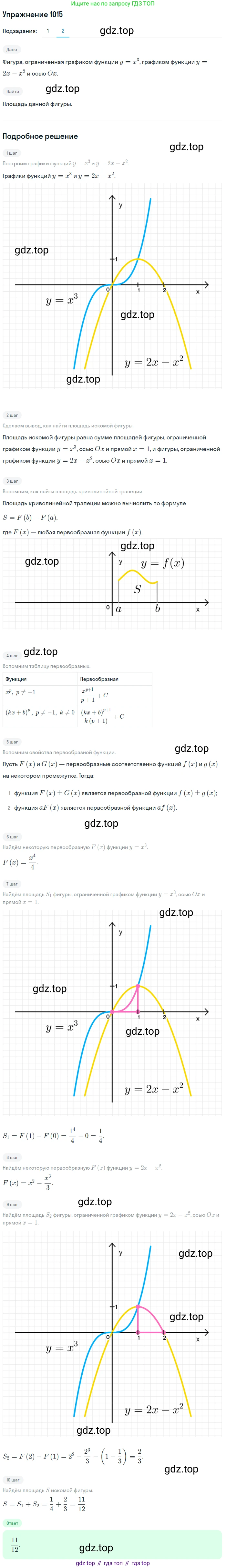 Алгебра, 10-11 класс Учебник, авторы: Алимов Шавкат Арифджанович, Колягин Юрий Михайлович, Ткачева Мария Владимировна, Федорова Надежда Евгеньевна, Шабунин Михаил Иванович, издательство Просвещение, Москва, 2014, страница 308, номер 1015, Решение 1 (продолжение 2)