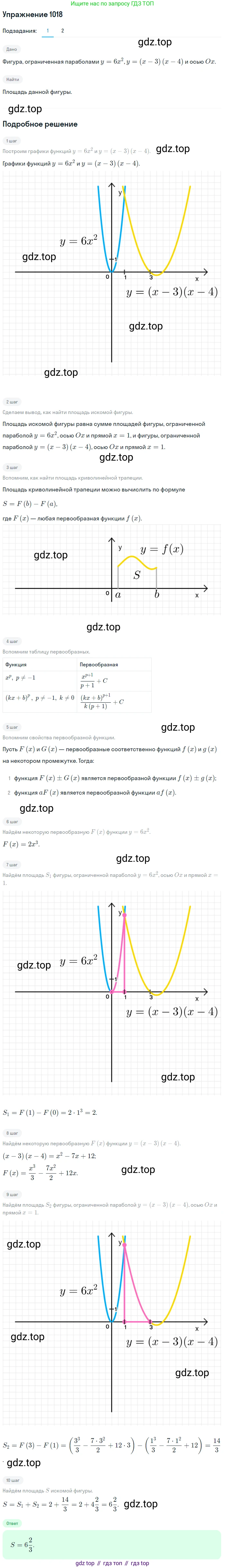 Алгебра, 10-11 класс Учебник, авторы: Алимов Шавкат Арифджанович, Колягин Юрий Михайлович, Ткачева Мария Владимировна, Федорова Надежда Евгеньевна, Шабунин Михаил Иванович, издательство Просвещение, Москва, 2014, страница 308, номер 1018, Решение 1