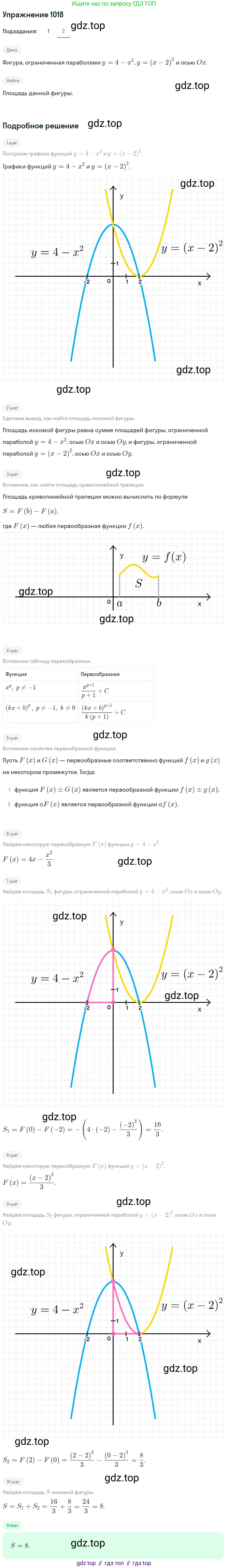 Алгебра, 10-11 класс Учебник, авторы: Алимов Шавкат Арифджанович, Колягин Юрий Михайлович, Ткачева Мария Владимировна, Федорова Надежда Евгеньевна, Шабунин Михаил Иванович, издательство Просвещение, Москва, 2014, страница 308, номер 1018, Решение 1 (продолжение 2)
