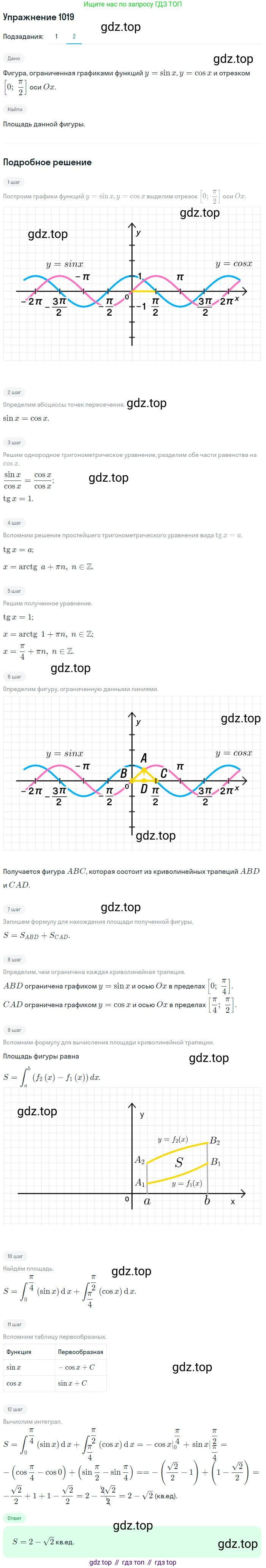 Алгебра, 10-11 класс Учебник, авторы: Алимов Шавкат Арифджанович, Колягин Юрий Михайлович, Ткачева Мария Владимировна, Федорова Надежда Евгеньевна, Шабунин Михаил Иванович, издательство Просвещение, Москва, 2014, страница 309, номер 1019, Решение 1 (продолжение 2)