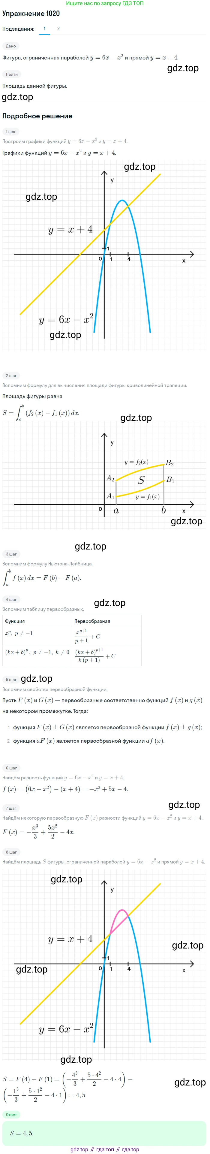 Алгебра, 10-11 класс Учебник, авторы: Алимов Шавкат Арифджанович, Колягин Юрий Михайлович, Ткачева Мария Владимировна, Федорова Надежда Евгеньевна, Шабунин Михаил Иванович, издательство Просвещение, Москва, 2014, страница 309, номер 1020, Решение 1