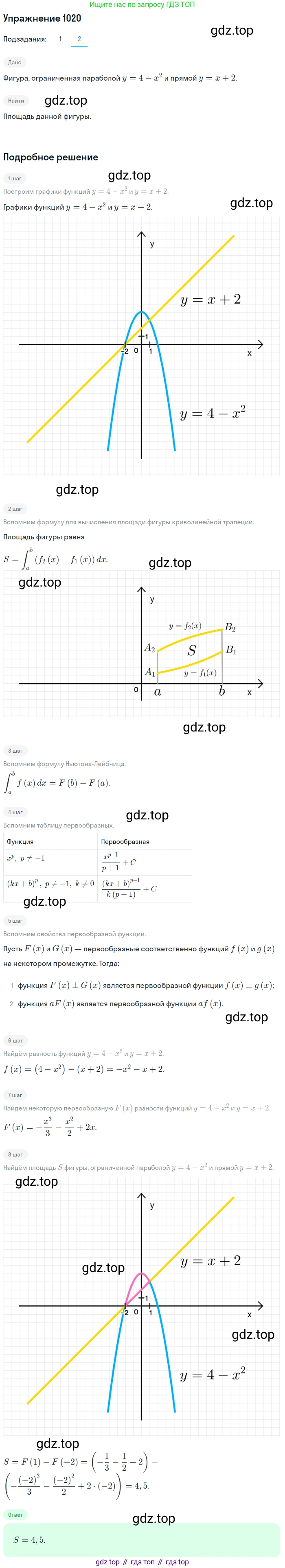 Алгебра, 10-11 класс Учебник, авторы: Алимов Шавкат Арифджанович, Колягин Юрий Михайлович, Ткачева Мария Владимировна, Федорова Надежда Евгеньевна, Шабунин Михаил Иванович, издательство Просвещение, Москва, 2014, страница 309, номер 1020, Решение 1 (продолжение 2)