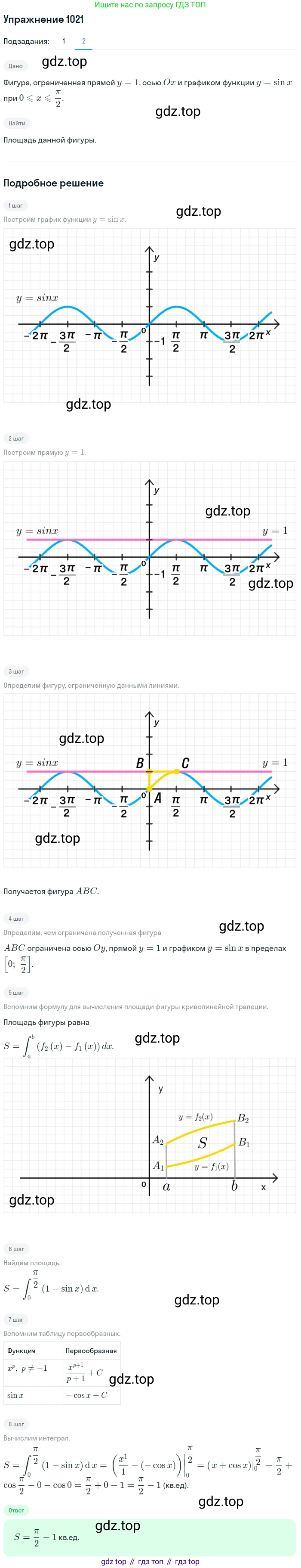 Алгебра, 10-11 класс Учебник, авторы: Алимов Шавкат Арифджанович, Колягин Юрий Михайлович, Ткачева Мария Владимировна, Федорова Надежда Евгеньевна, Шабунин Михаил Иванович, издательство Просвещение, Москва, 2014, страница 309, номер 1021, Решение 1 (продолжение 2)