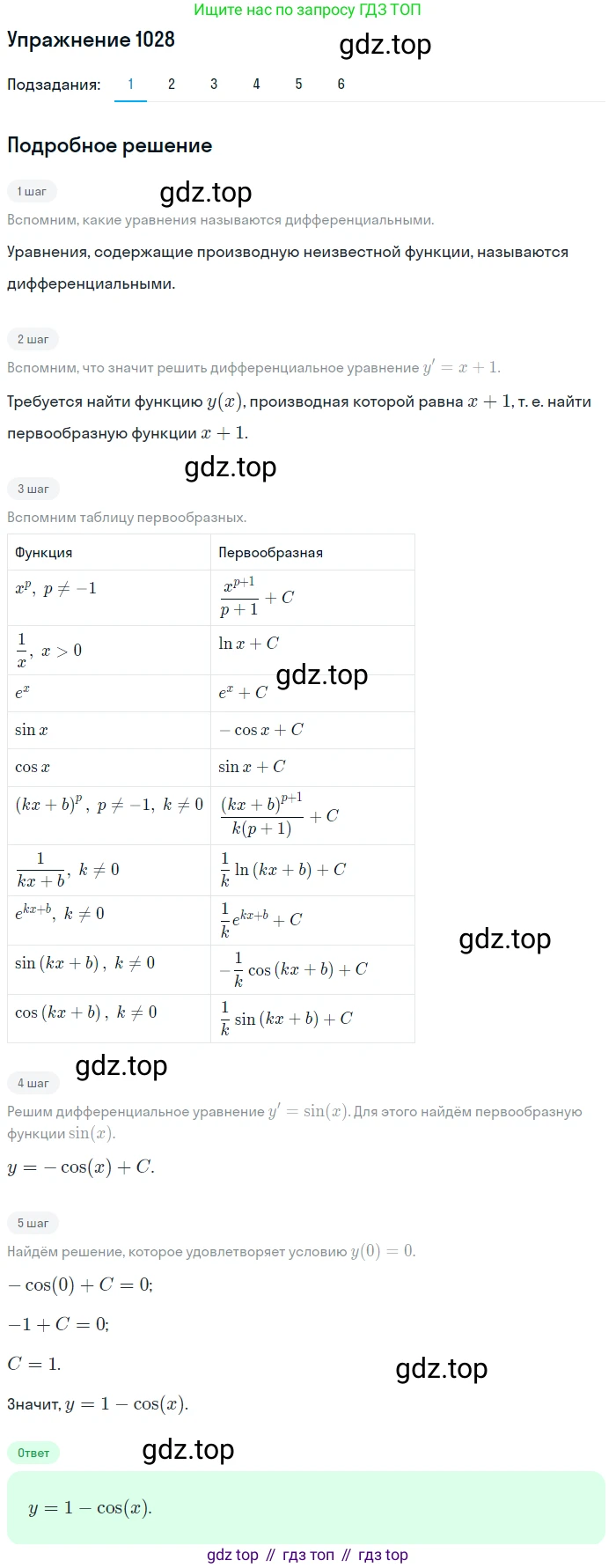 Алгебра, 10-11 класс Учебник, авторы: Алимов Шавкат Арифджанович, Колягин Юрий Михайлович, Ткачева Мария Владимировна, Федорова Надежда Евгеньевна, Шабунин Михаил Иванович, издательство Просвещение, Москва, 2014, страница 314, номер 1028, Решение 1